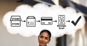Cashback Apps Are Good, But This Combined Offers Trick Is Genius. 🧠💰 A confident shopper with a visual flowchart of their efficient cashback stacking routine.